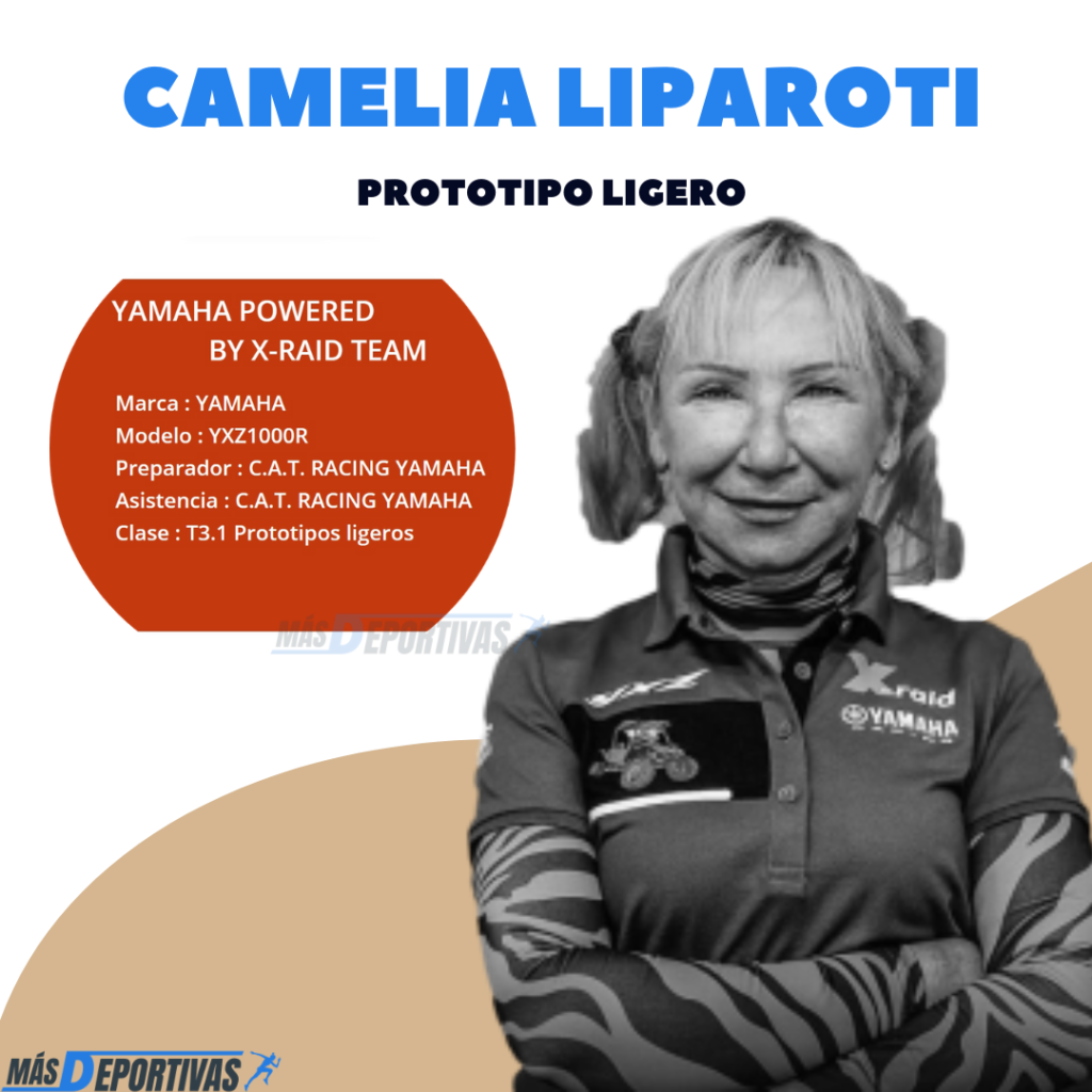 Mujeres en el Dakar 2021: Camelia Liparotila