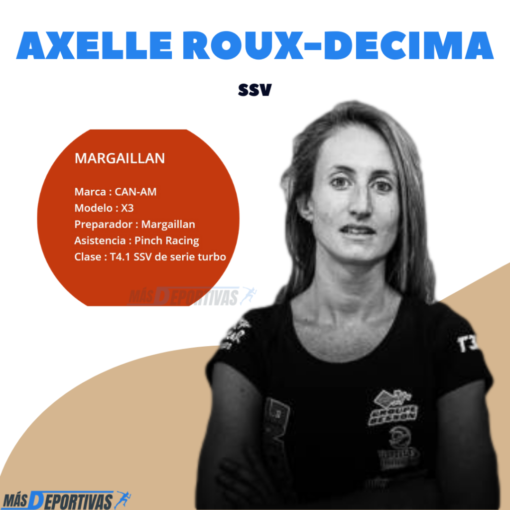 Mujeres en el Dakar 2021: Axelle Roux