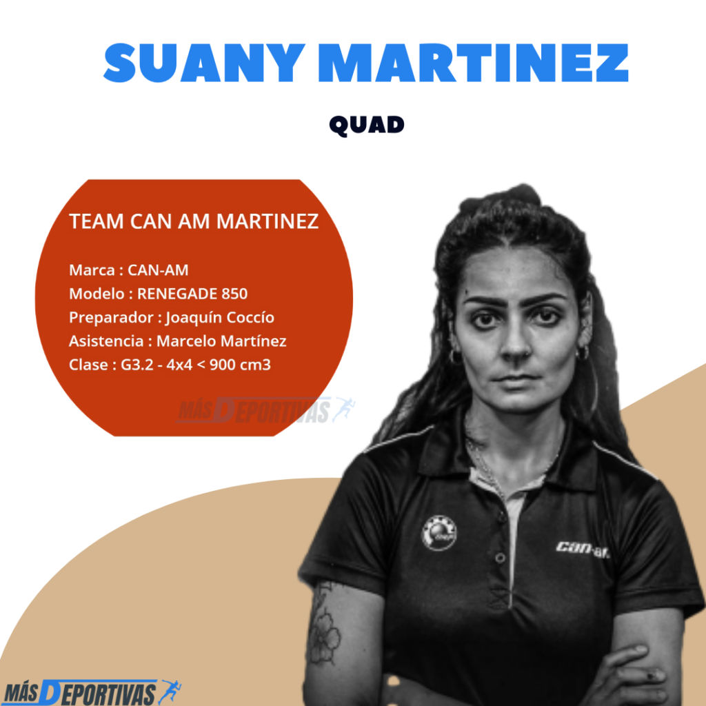 Mujeres en el Dakar 2021: Suany Martínez